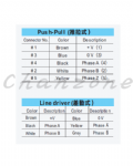陽明電機 EMK系列-Intensive ABS 外殼 增量式磁條尺 EMK-25/EMK-25-H/EMK-25D/EMK-25D-H