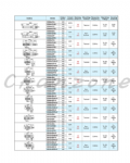 陽明電機 EX系列-M12圓管型 強固型近接傳感器 EX12-03P/EX12-03P-V/EX12-03PB/EX12-03PB-V