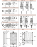 陽明電機 M18系列-對照式/M12接頭型 圓型光電傳感器 CDT-6MX-V-M12