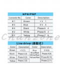 陽明電機 50Ø MET系列-增量型 電磁式譯碼器 MET-□□□□