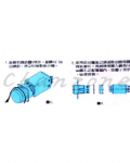 山河電機 ø16mm-SHE系列 TI照光押扣按鈕開關 SHEIT-161/162/163
