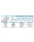 陽明電機 PS系列-扁型 近接傳感器 SP-25C/SP-25CB