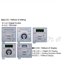 陽明電機 TC系列-96*96 溫度控制器 TC96-AN/AA-□-□/TC96-AA-□-□-A/AH
