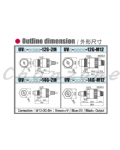 陽明電機 UVC&UVA系列 傳感器 UVC/UVA-□□-□□G