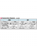 陽明電機 UVC&UVA系列 傳感器 UVC/UVA-□□-LS□